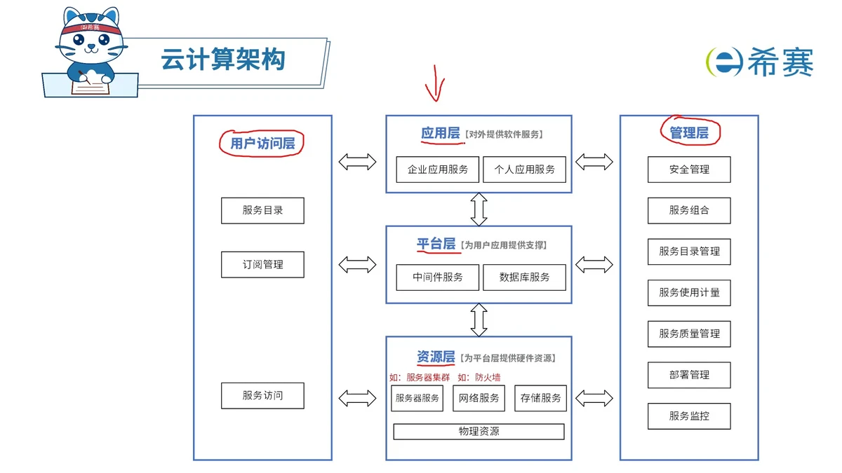 大学生球员如何应对季后赛压力_2
